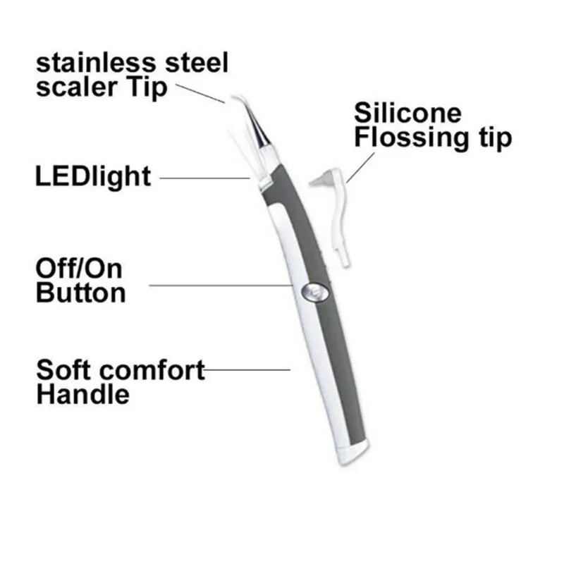 Removedor de Cálculos Dentários Ultrassônico Portátil – Polidor e Clareador de Dentes com Luz LED